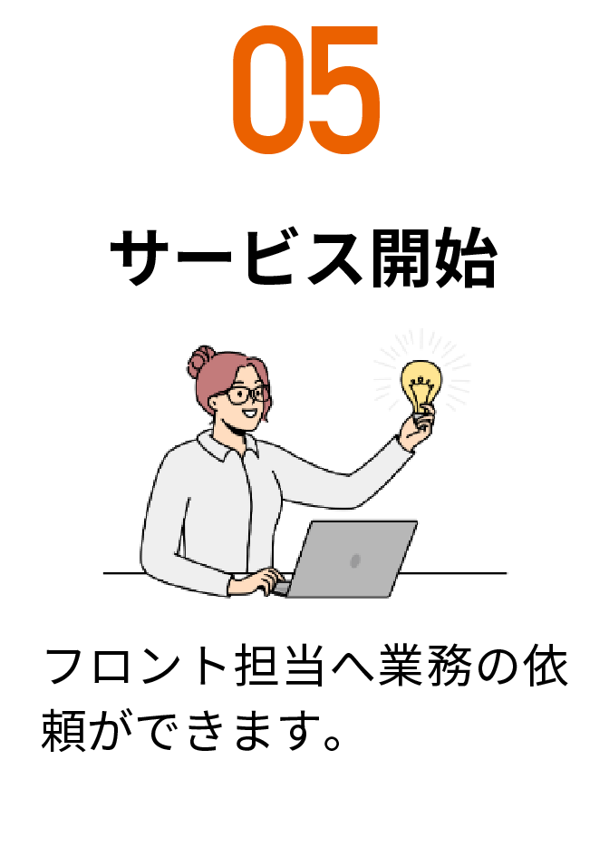 サービス開始