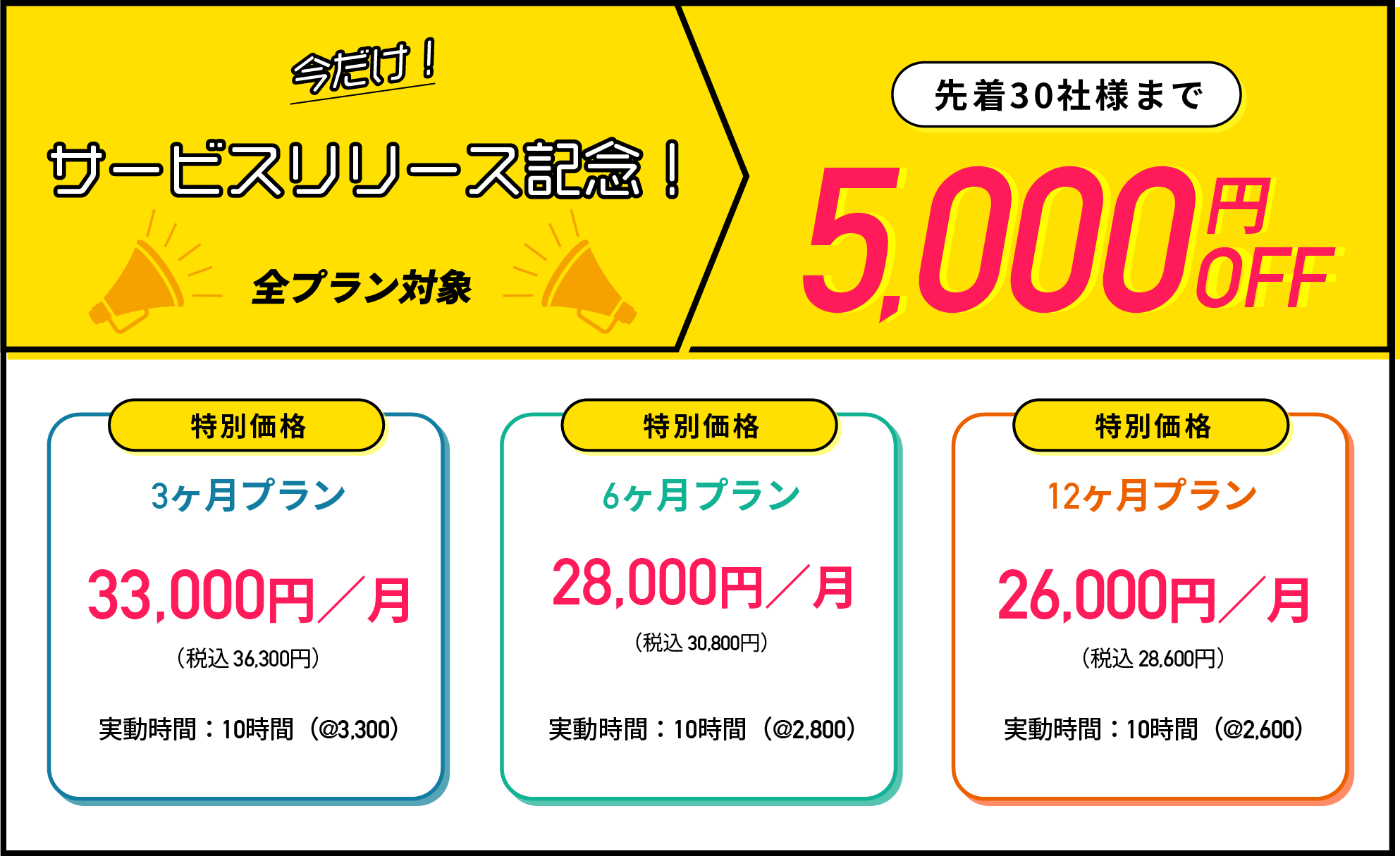 サービスリリース記念