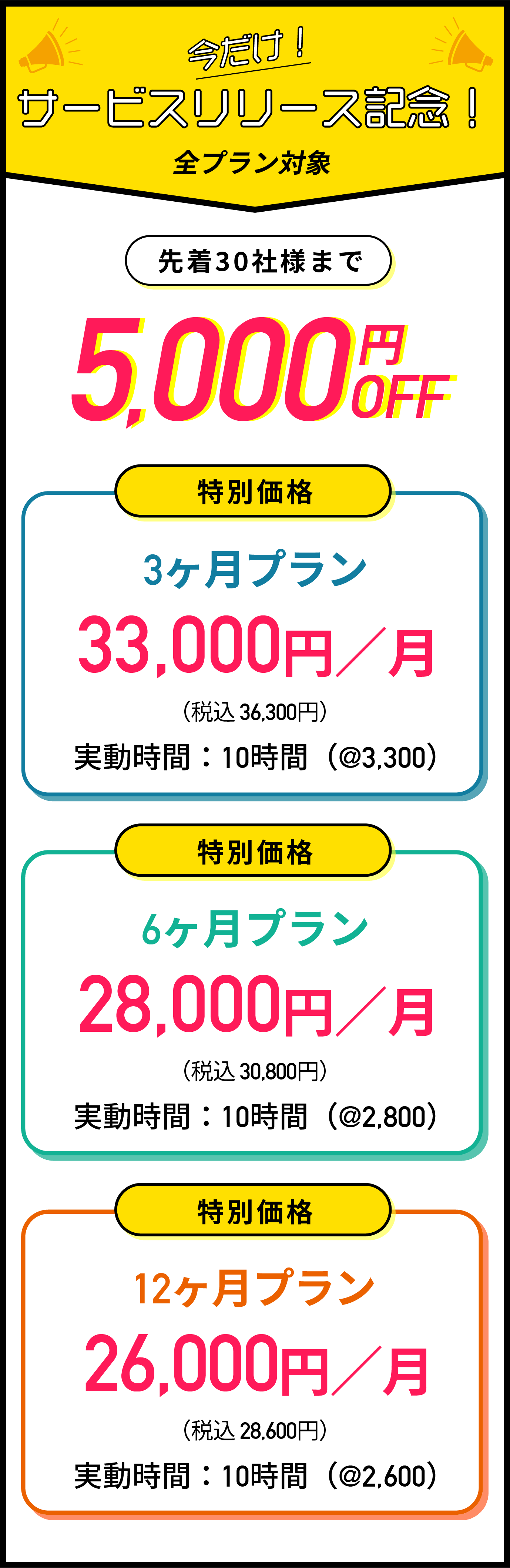 サービスリリース記念